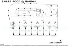 SmartFood@Mandai (D25), Factory #550714211